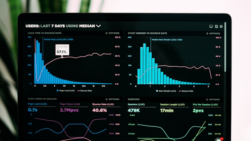 Semrush Review 2026: Is It Worth $129.95/Month? 12 Months Later